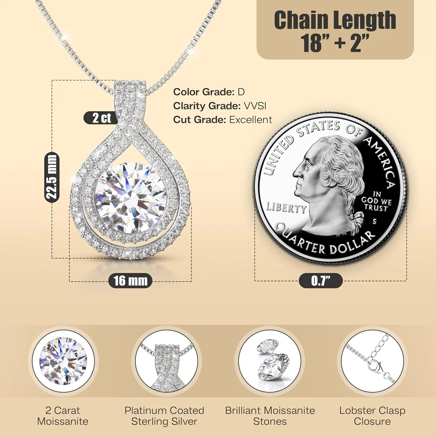 Platinum Plated Certified Moissanite Necklace for Women Gift for Her